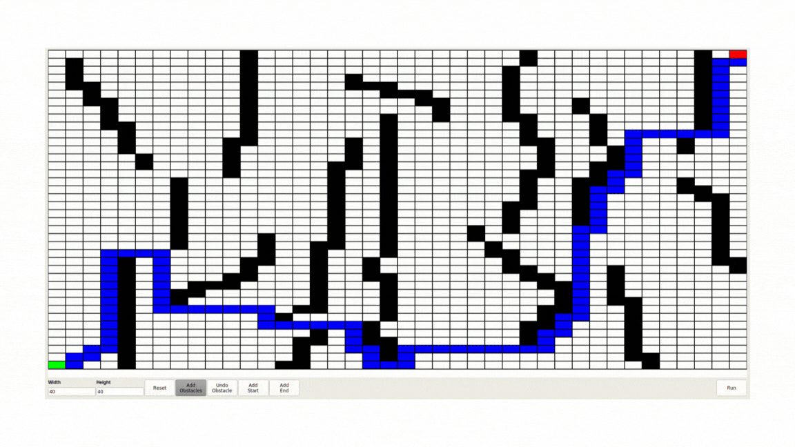 Description of image